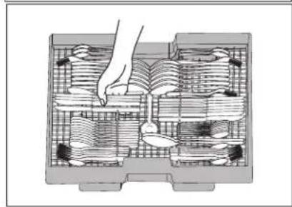ELECTROLUX EW24ID70QT - Chargement du cutlery rack - 2