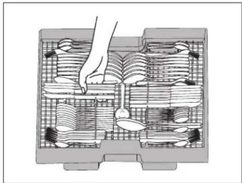 ELECTROLUX EW24ID70QT - Loading the Cutlery Rack - 2