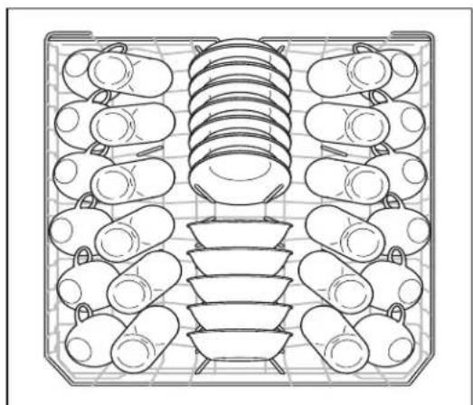 ELECTROLUX EW24ID70QT - Loading the Upper Rack - 3