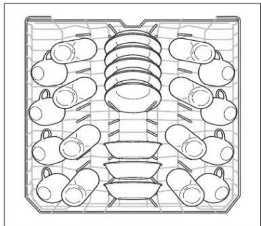 ELECTROLUX EW24ID70QT - Preparación y Carga de Platos - 1