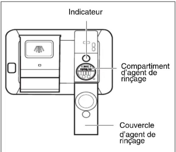 ELECTROLUX EW24ID70QT - Produit De Rincage - 1