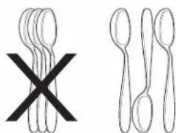 ELECTROLUX EIDW5705PW - Loading the Silverware Basket - 2