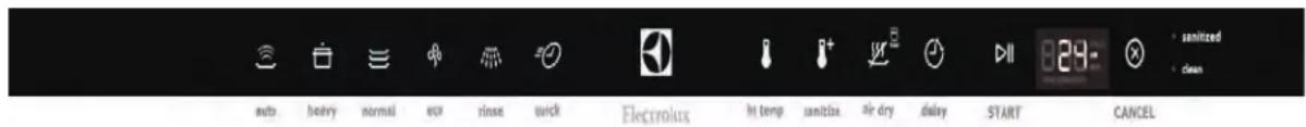 ELECTROLUX EIDW5705PW - RÉSUMÉ DES CARACTERISTIQUES - 2