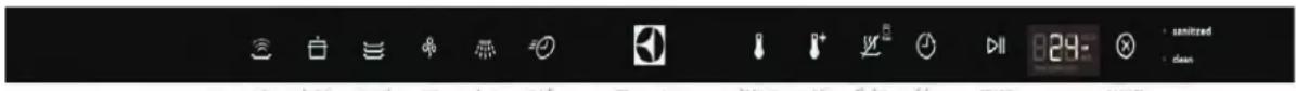 ELECTROLUX EIDW5705PW - LAS LUCIES INDICADORAS DEL ESTADO - 1
