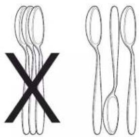 ELECTROLUX EIDW5705PW - PRECAUCION - 2