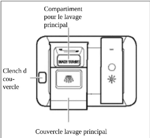 ELECTROLUX EI24ID30QW - Quantité de Detergent A Utiliser - 1