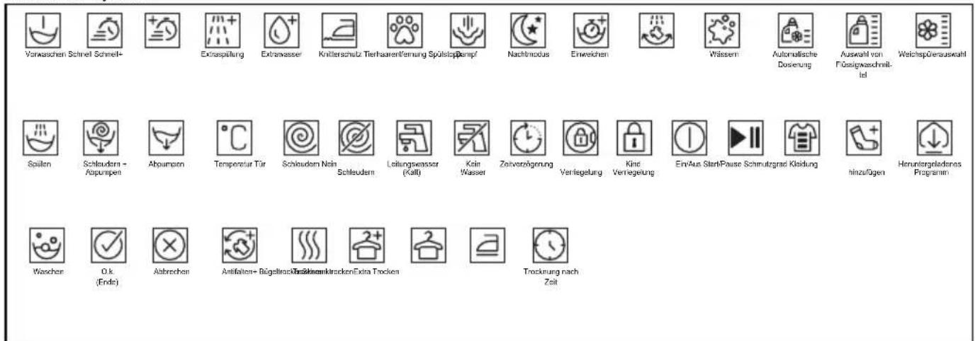 GRUNDIG GWI 48440 R - INFORMATION - 1