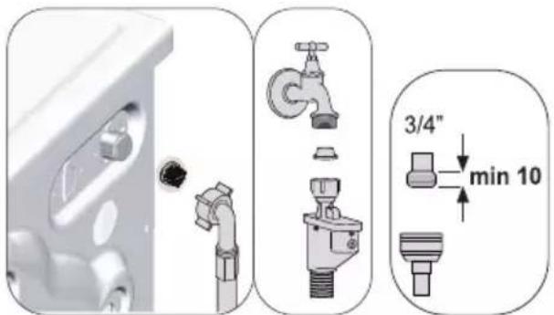 GRUNDIG GWI 48440 R - Wasserzulauffilter reinigen - 1