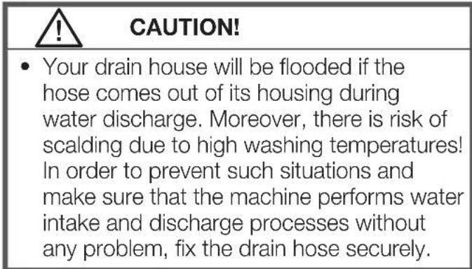 GRUNDIG GWI 48440 R - Connecting the drain hose to the drain - 1