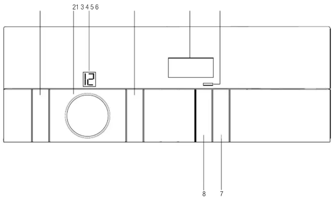 GRUNDIG GTN 27112 G - Panneau de commande - 1