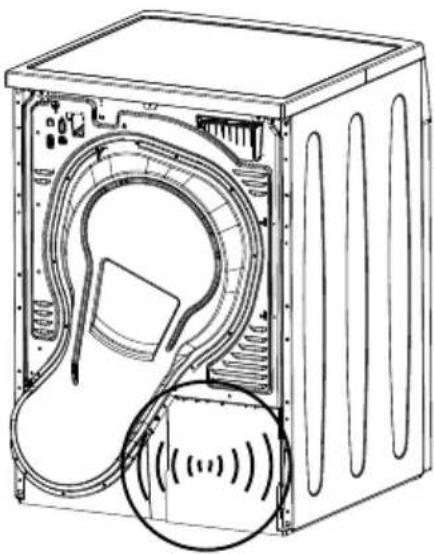 GRUNDIG GTN 38250 - Avertissements sur les bruits - 3