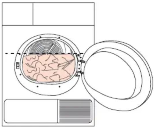 GRUNDIG GTN 38250 - Capacité de charge appropriée - 1