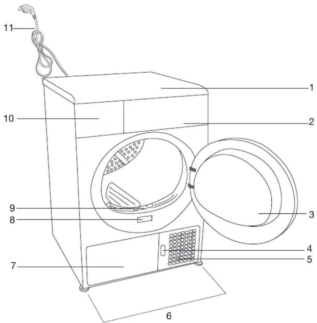 GRUNDIG GTN 38112 G - Vue d'ensemble - 1