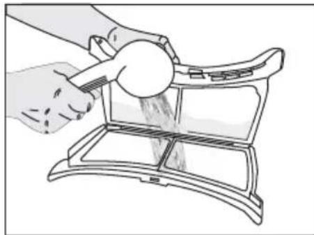 GRUNDIG GTN 38112 G - Nettoyage du filtre à peluche / Surface intérieure de la porte de chargement - 5