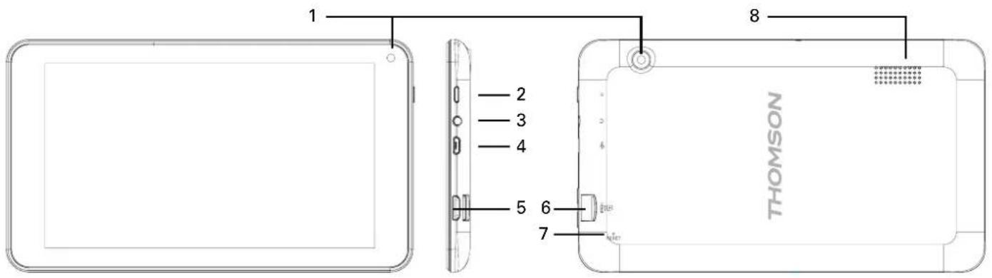 THOMSON TEO7A - Contenu - 3