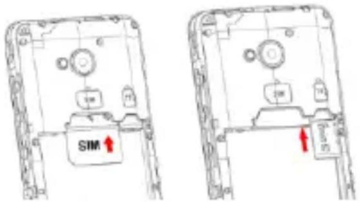 BLAUPUNKT SM 01 - Insérer la carte mémoire et la carte SIM - 1