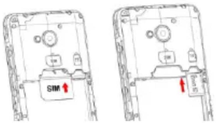 BLAUPUNKT SM 01 - Speicherkarte und SIM -Karte einlagen - 1