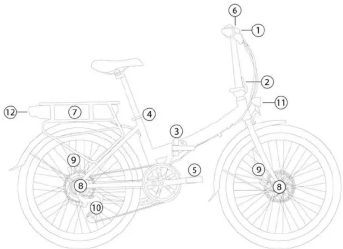 BLAUPUNKT CLARA 390 - CONOSCI LA TUA BICICLETTA PIEGHEVOLE - 1