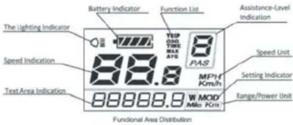 BLAUPUNKT FRIDA 500 - Walk Assist - 1