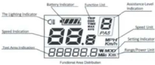 BLAUPUNKT FRIDA 500 - LC-BEDIENINGSDISPLAY - 2