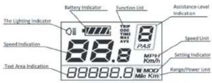BLAUPUNKT FRIDA 500 - Anzeigeinformationen: - 1