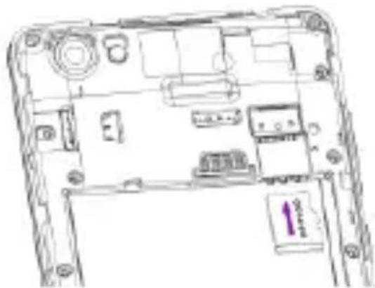 BLAUPUNKT SL 01 - Speicherkarte und SIM -Karte einlegen - 2