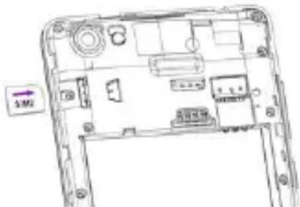 BLAUPUNKT SL 01 - Date tehnice - 1