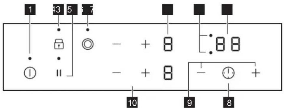 ZANUSSI ZHRN383K - Configuration du bandeau de commande - 1