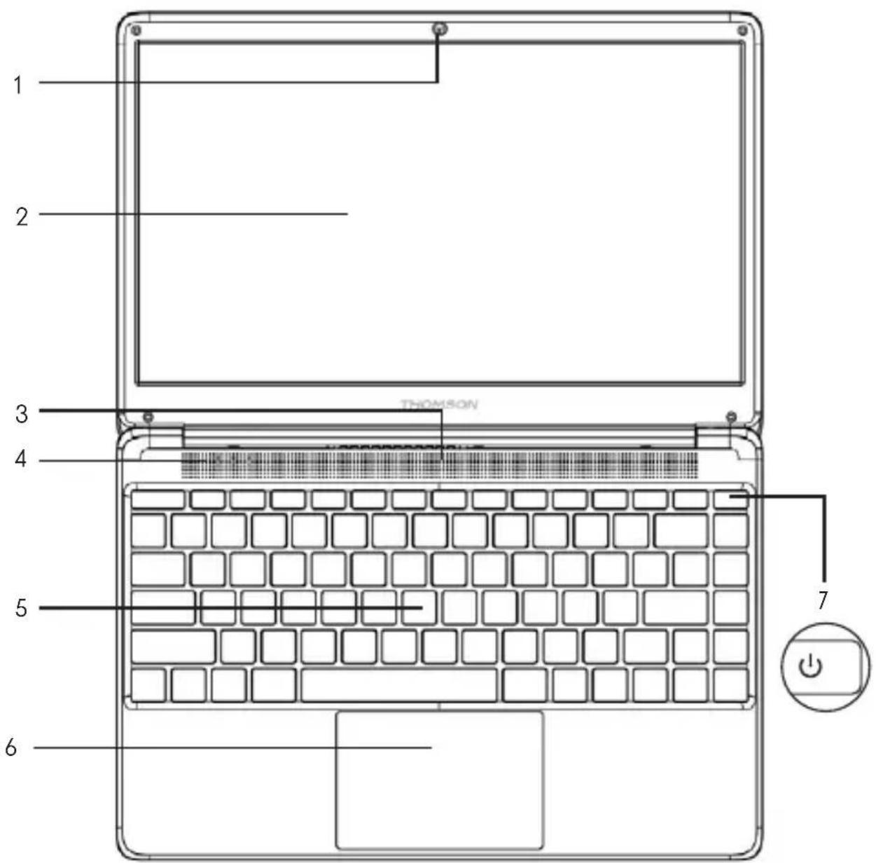 THOMSON NEO15CO - - Presentation of the device - - 1
