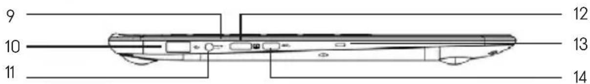 THOMSON NEOX13CO - - Presentation of the device - - 2
