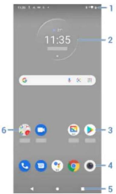 MOTOROLA Moto E7I Power - À propos de votre écran d'accueil - 1