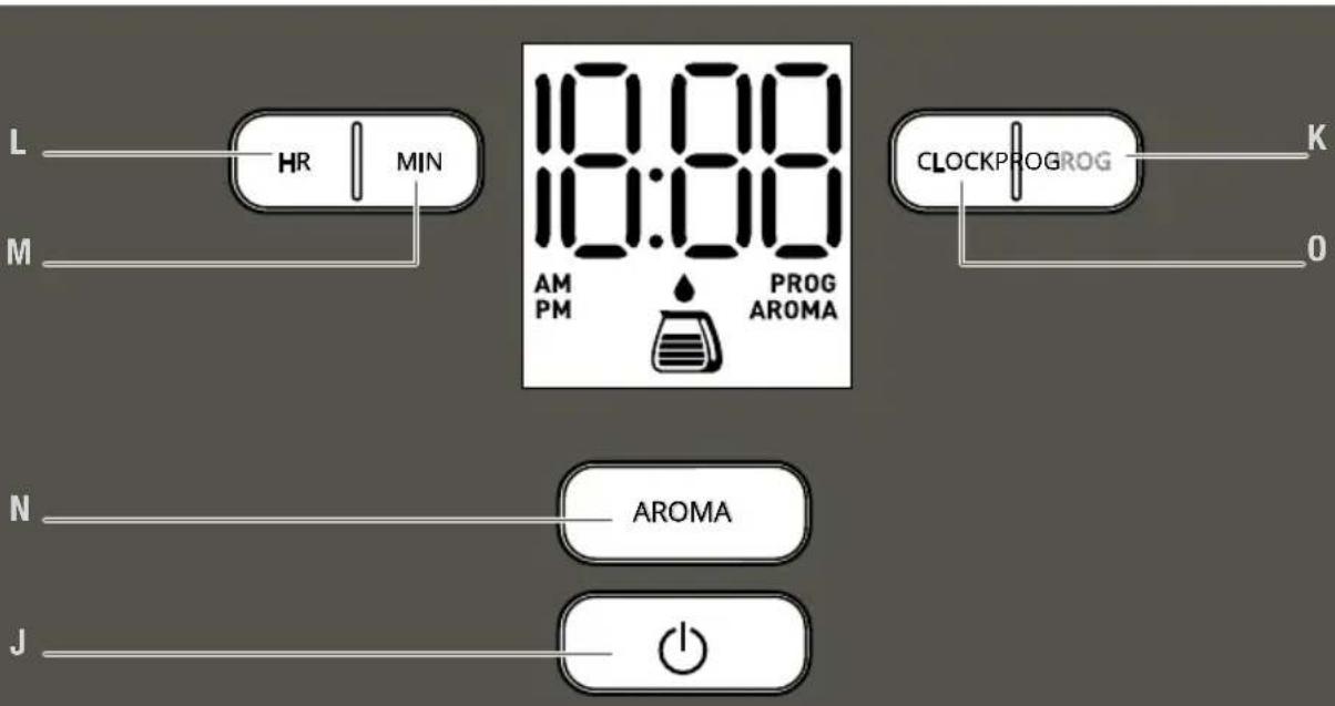 KRUPS Smart'n Light KM6008 - 1