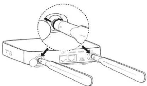ALCATEL Linkhub HH40 - Avertissement : - 2