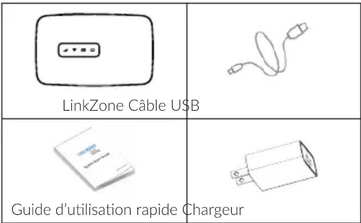 ALCATEL Link Zone MW41 - Contenu de l'emballage - 1