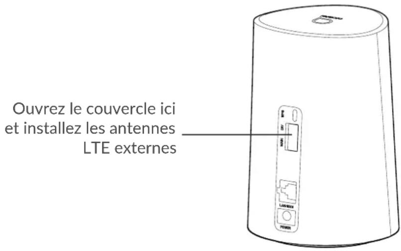 ALCATEL LinkHub LTE cat7 Home Station - Avertissement : - 1