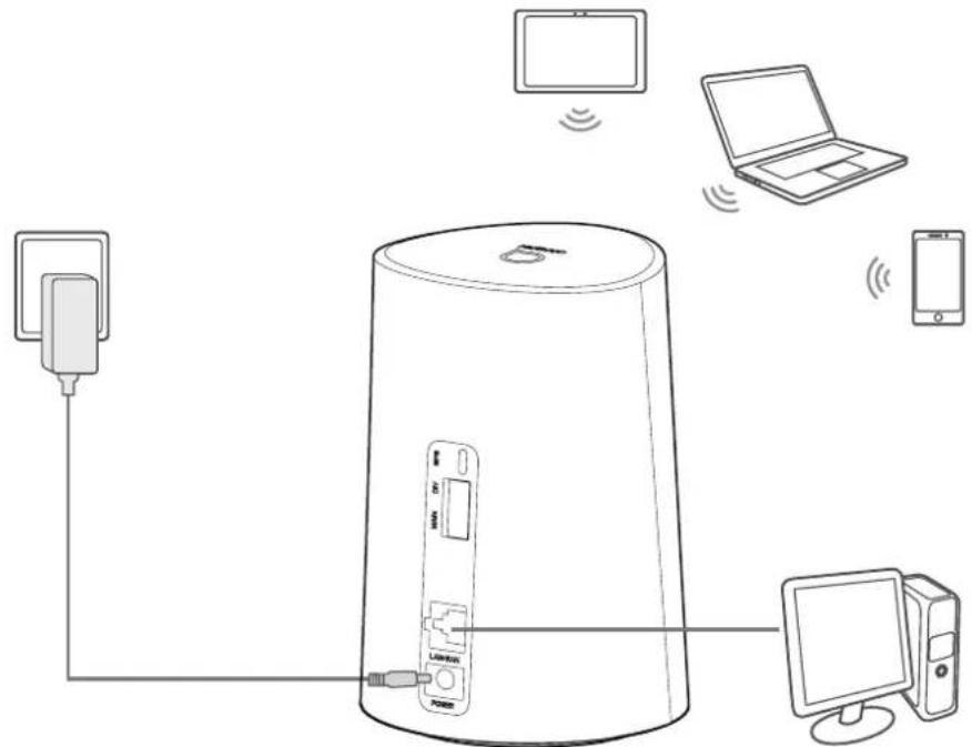 ALCATEL LinkHub LTE cat7 Home Station - Brancher l'adaptateur d'alimentation - 1
