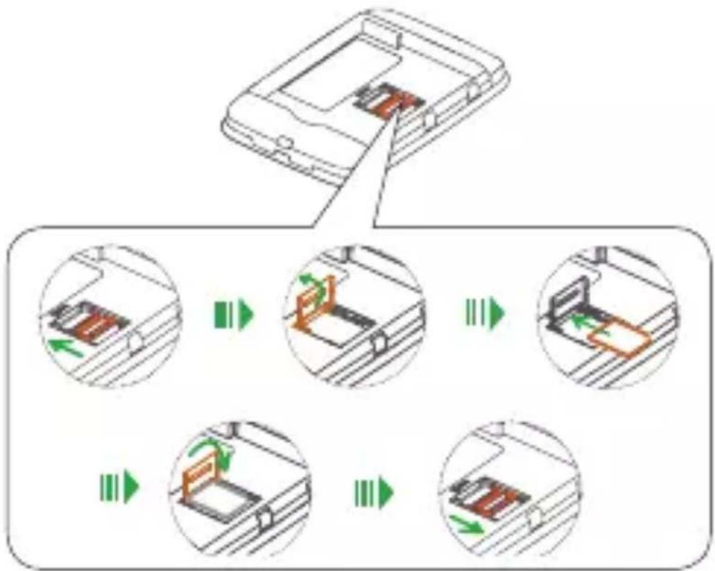 ALCATEL Link Zone Cat4 - Installation de l'appareil - 2