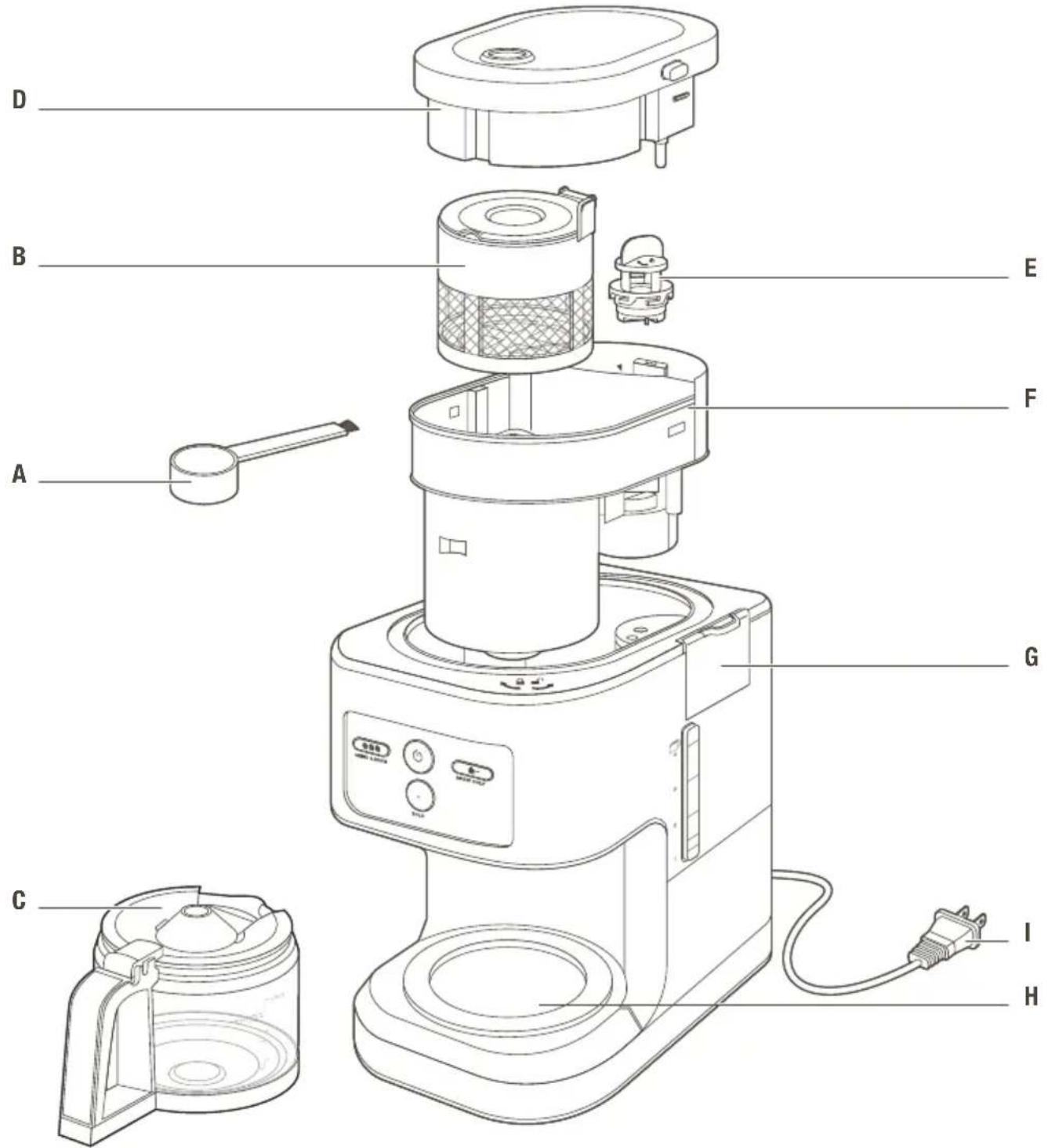 KRUPS KM550D - MEDIDAS DE SEGURIDAD ADICIONALES - 1