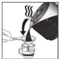 KRUPS Cafe & Latte KM3108 - 23