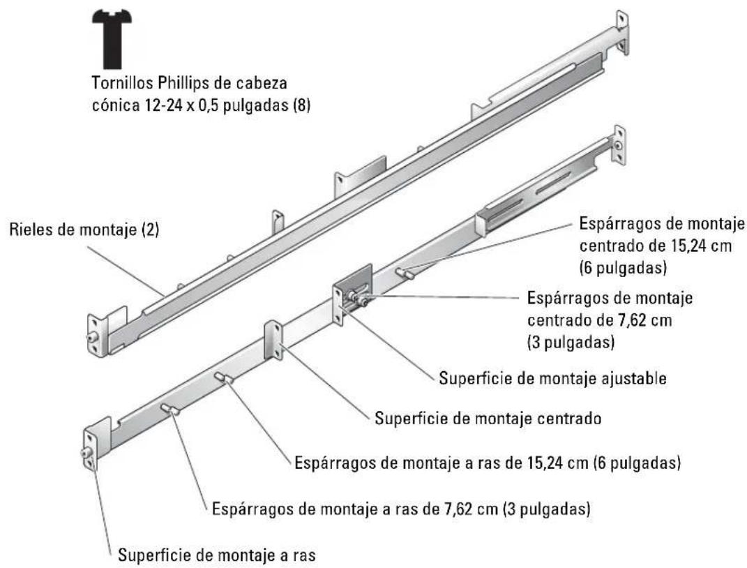 DELL PowerEdge 1850 - Contenido del kit de rack - 1