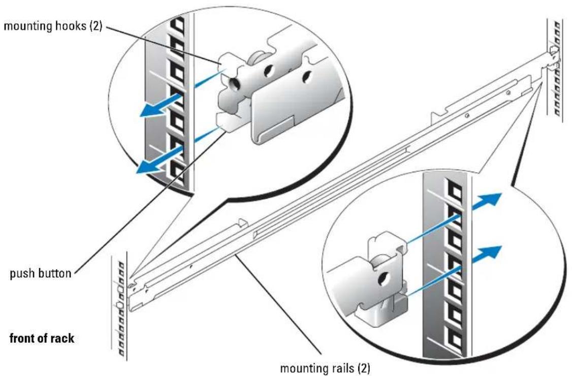 DELL PowerEdge 1850 - Installing the RapidRails Mounting Rails - 1