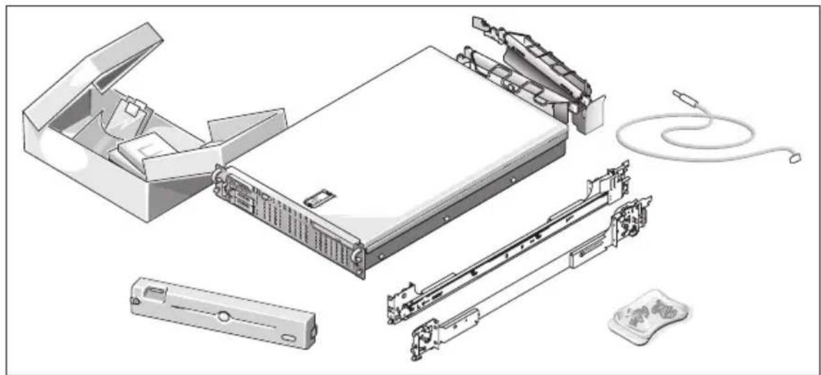 DELL PowerEdge R805 - Unpacking the System - 1