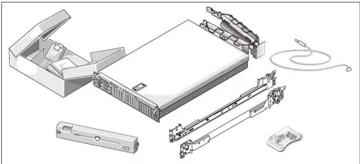 DELL PowerEdge R805 - Déballage du système - 1