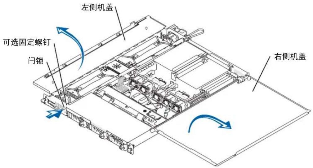 DELL PowerEdge 1750 - 安装 ERA/0 卡 - 1