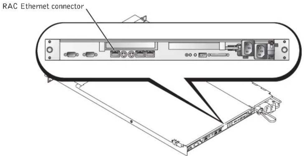 DELL PowerEdge 1750 - Installing an ERA/O Card - 5