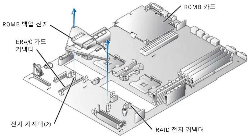 DELL PowerEdge 1750 - ERA/0 카드 설치 - 3