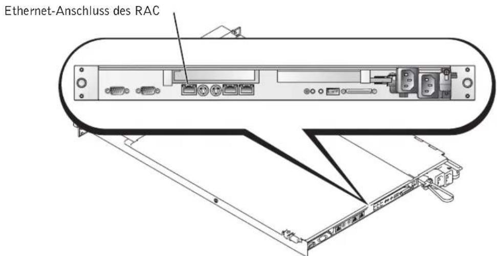 DELL PowerEdge 1750 - Installieren einer ERA/0-Karte - 5