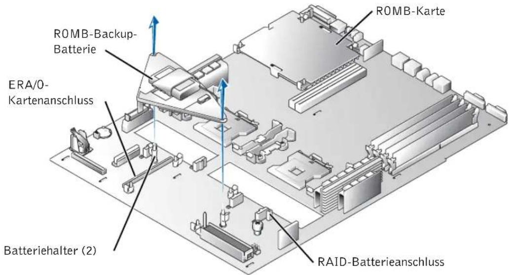 DELL PowerEdge 1750 - Installieren einer ERA/0-Karte - 3