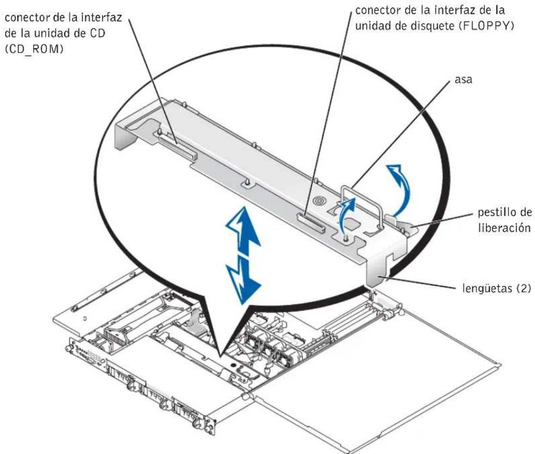 DELL PowerEdge 1750 - Instalación de una tarjeta ERA/0 - 2