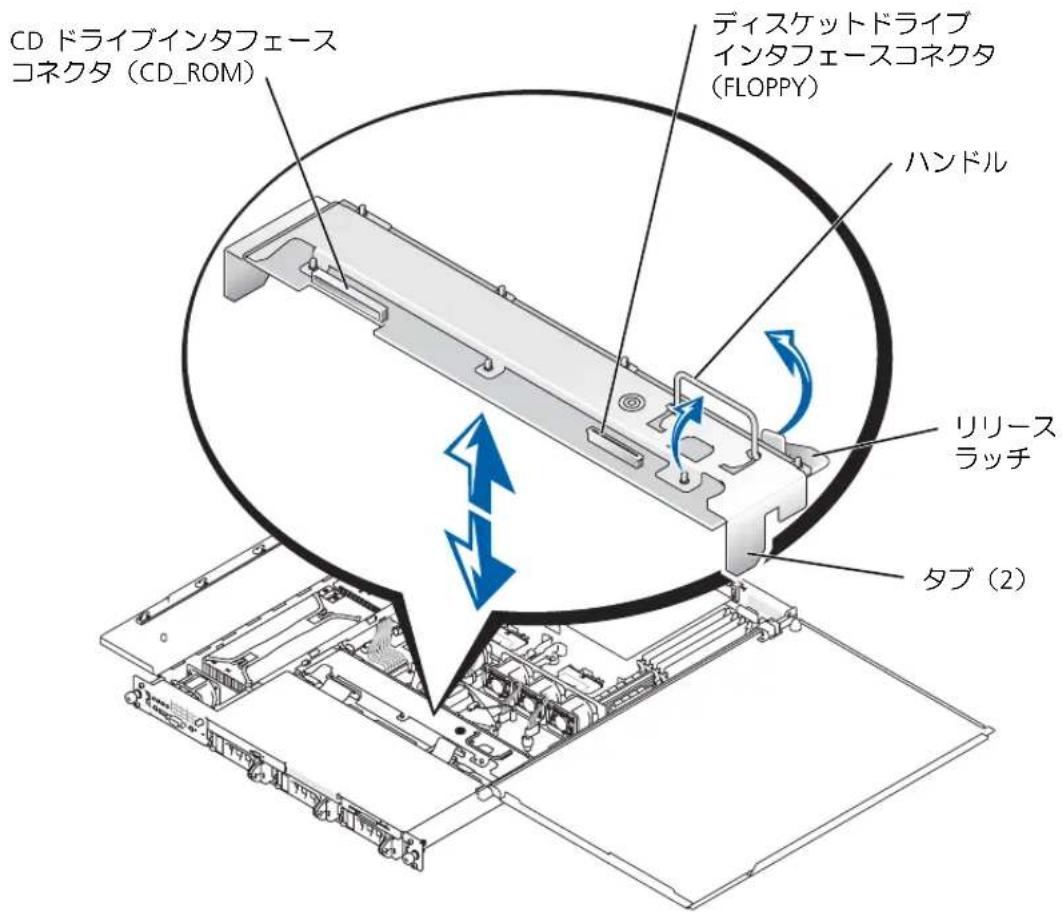 DELL PowerEdge 1750 - ERA/0 カードの取り付け - 2